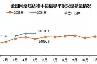 罗马诺：苏亚雷斯拒绝了三家俱乐部，他经常和梅西联系